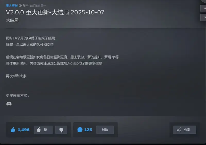 cyzd