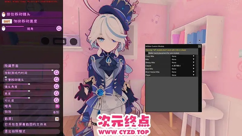 cyzd