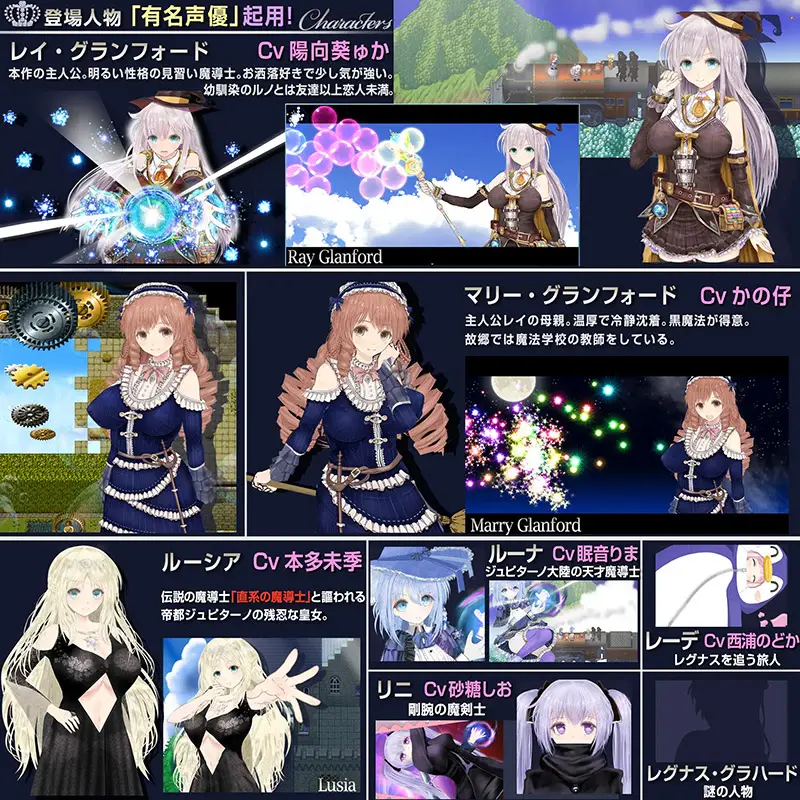 cyzd