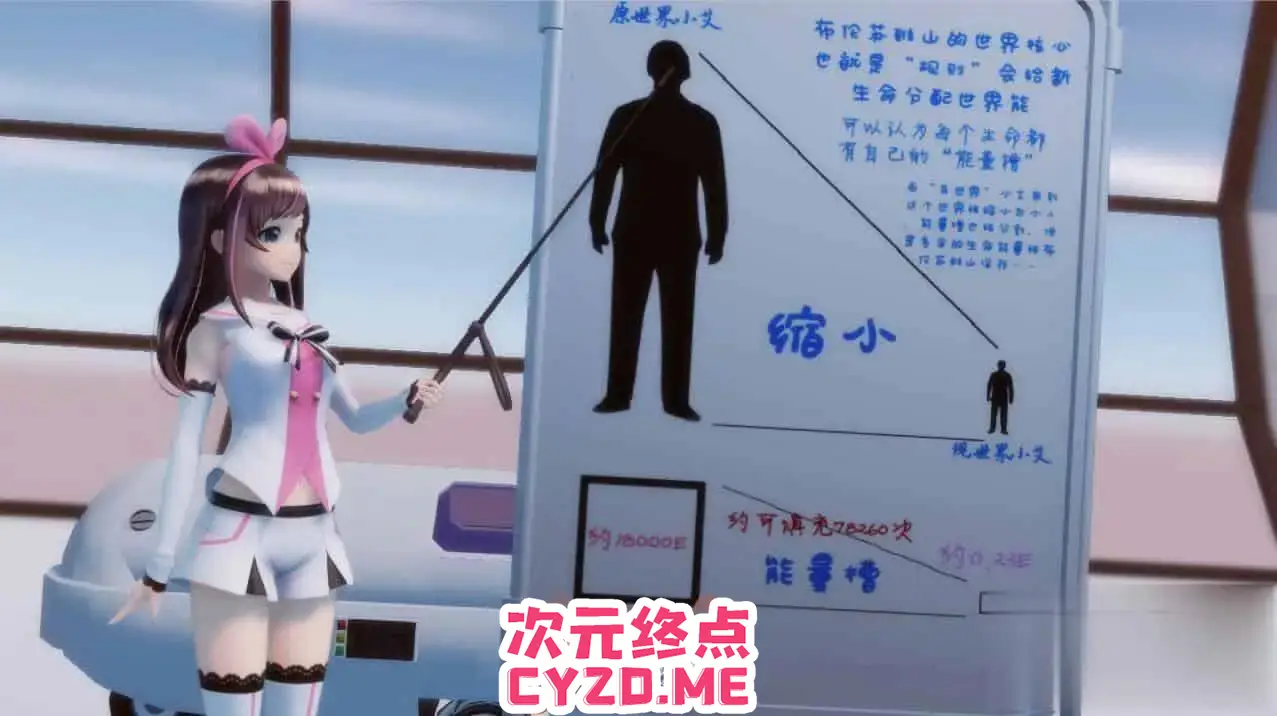 cyzd
