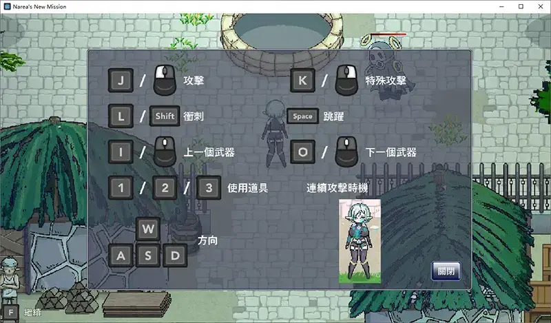 cyzd