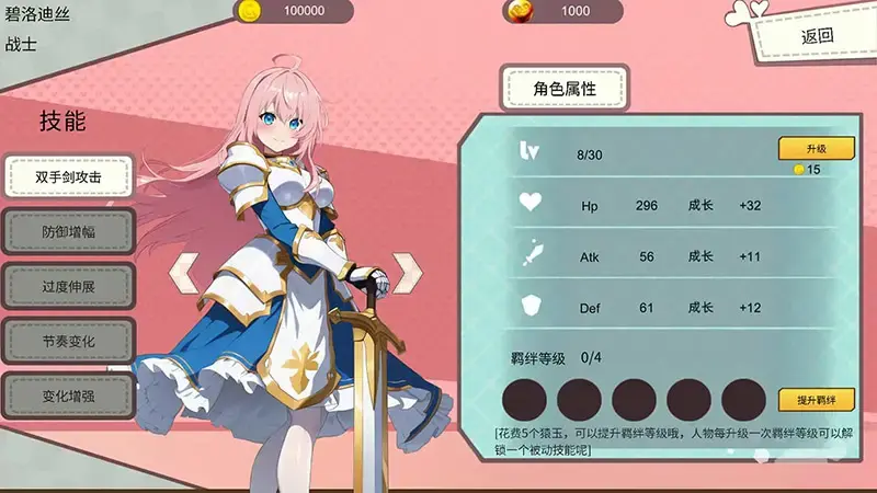 cyzd