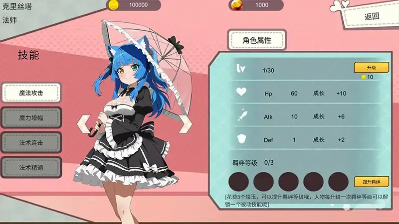 cyzd