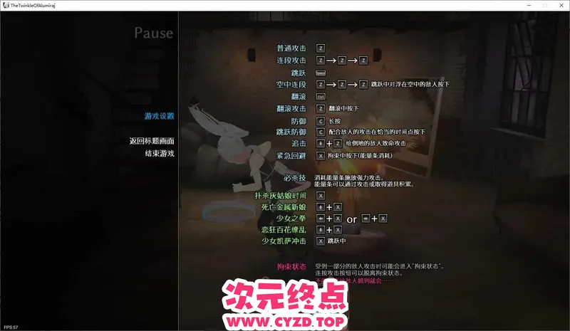 cyzd