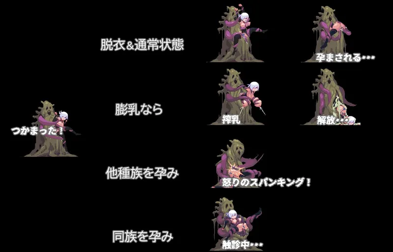 cyzd