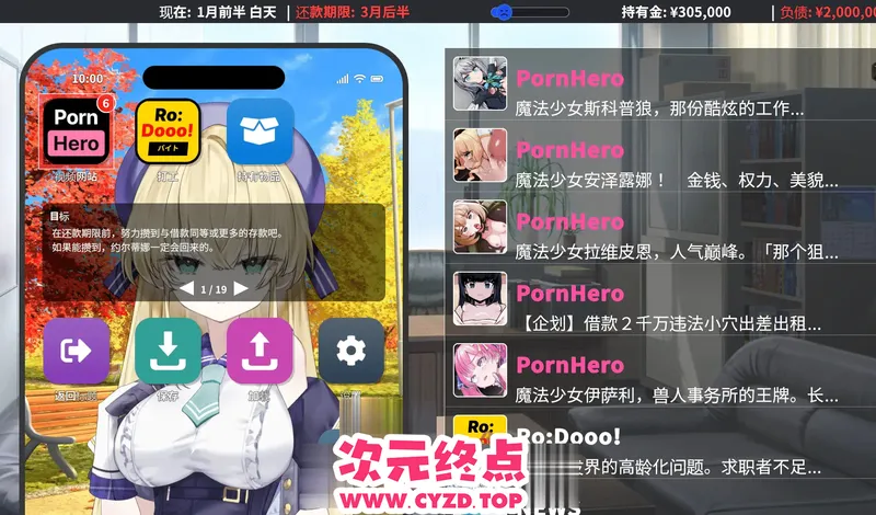 cyzd