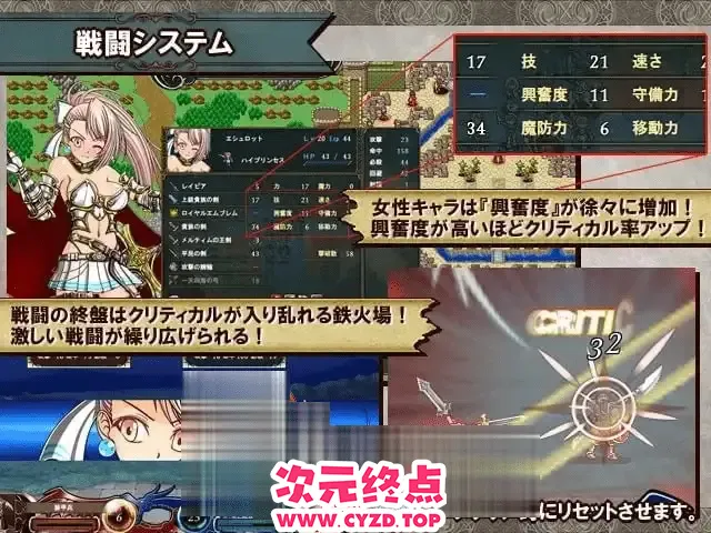 cyzd