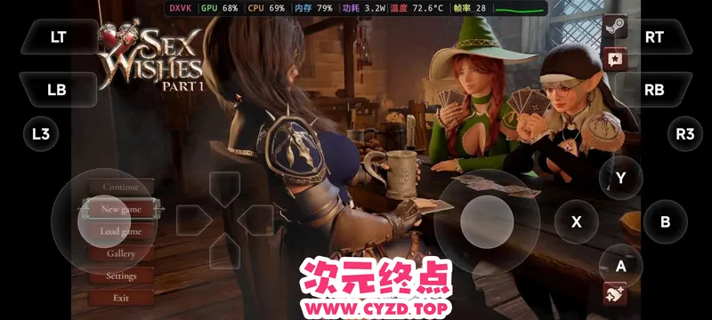cyzd