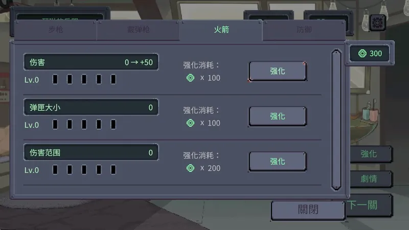 cyzd