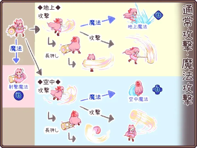cyzd