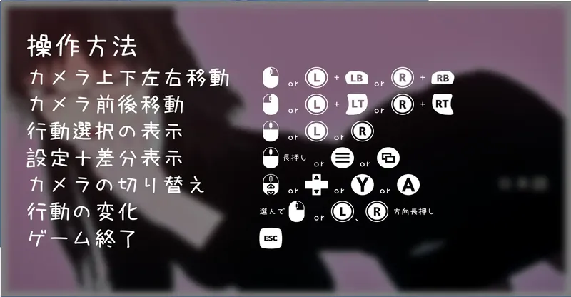 cyzd