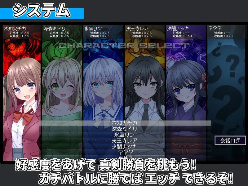 cyzd