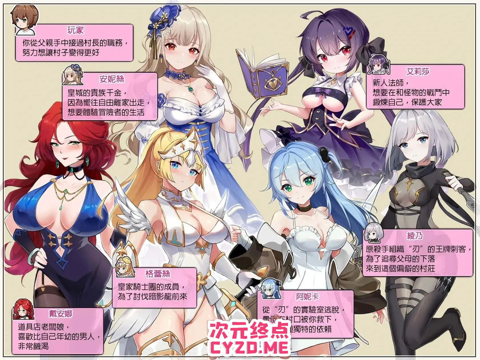 cyzd