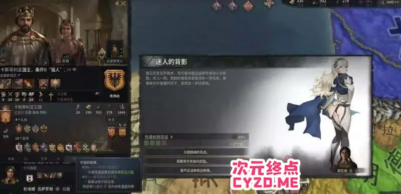 cyzd