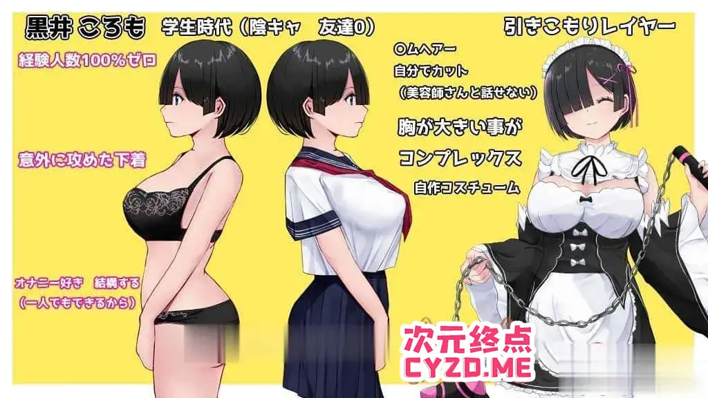 cyzd