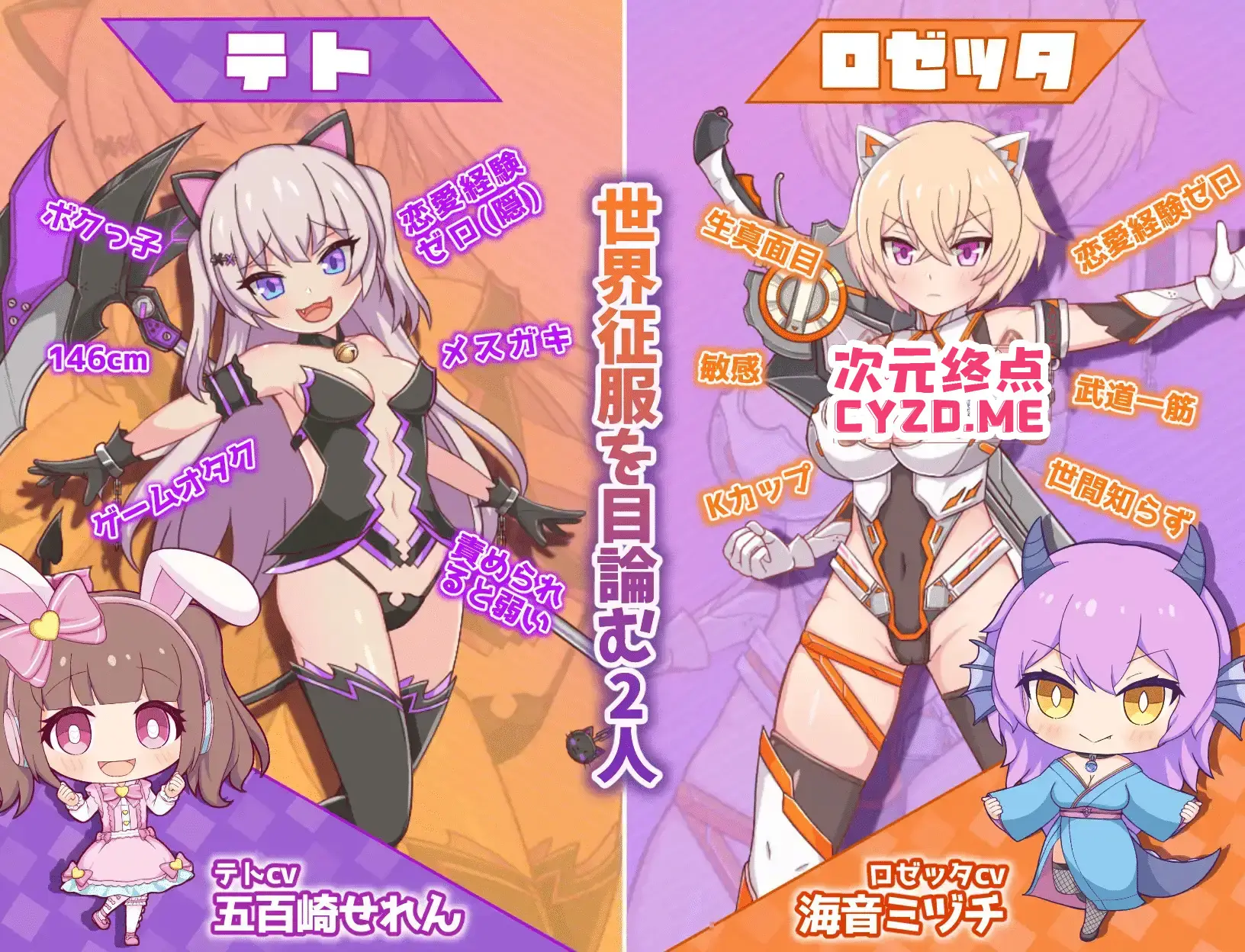 cyzd
