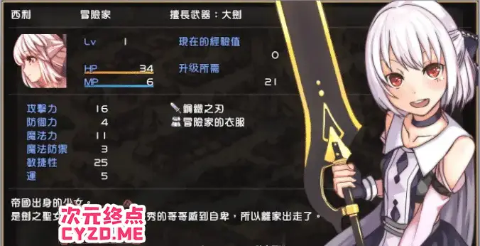 cyzd