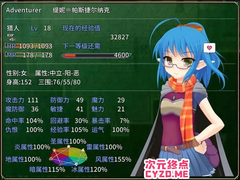 cyzd
