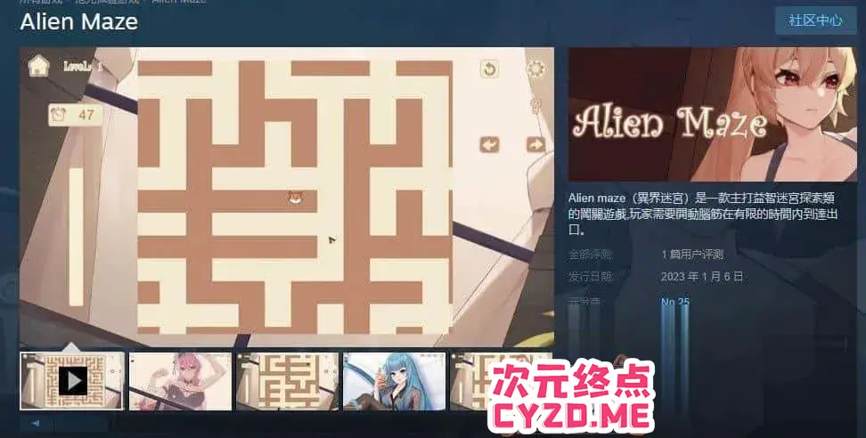 cyzd