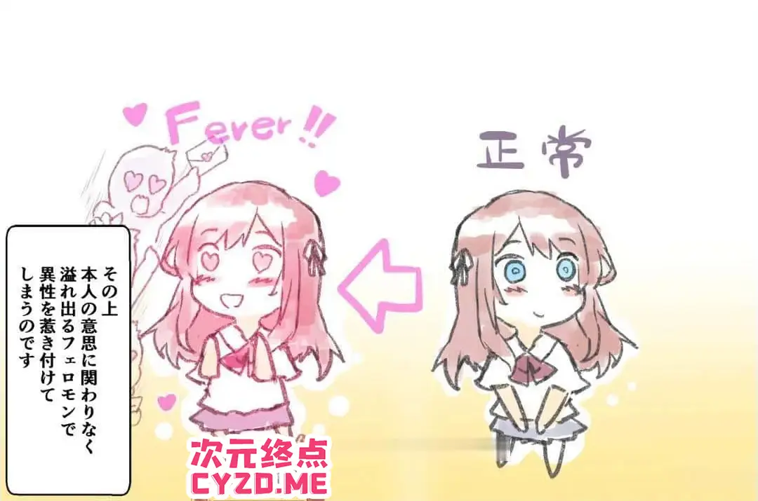 cyzd