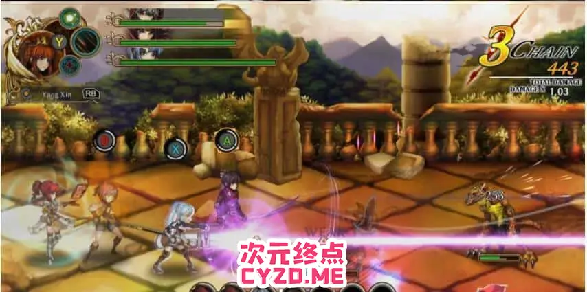 cyzd
