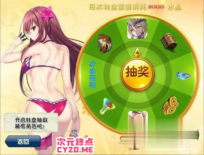 cyzd