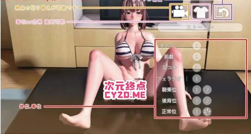 cyzd