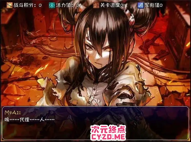 cyzd