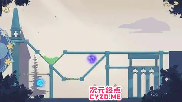 cyzd