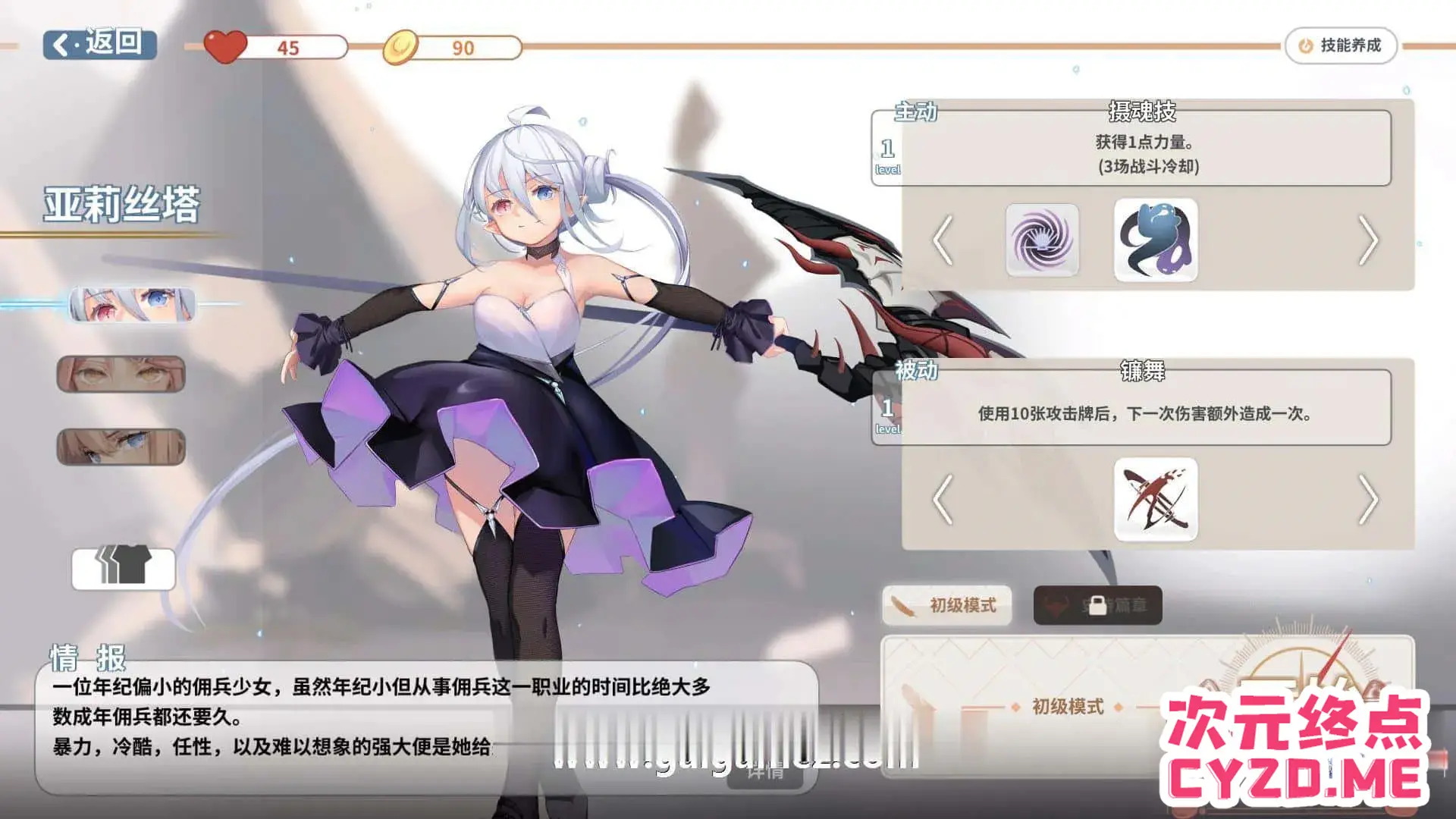 cyzd