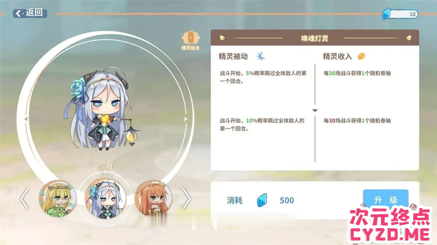 cyzd