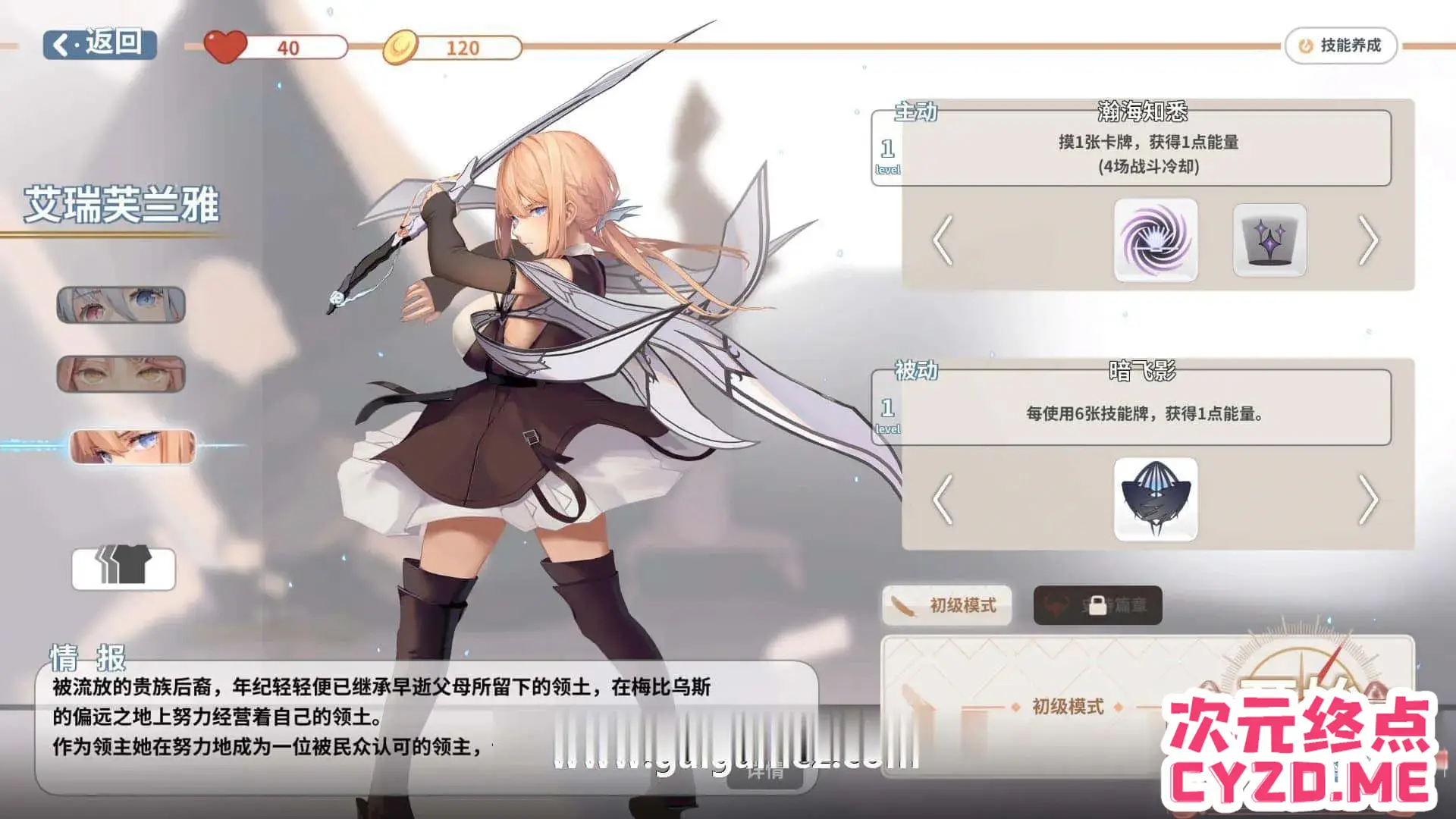 cyzd