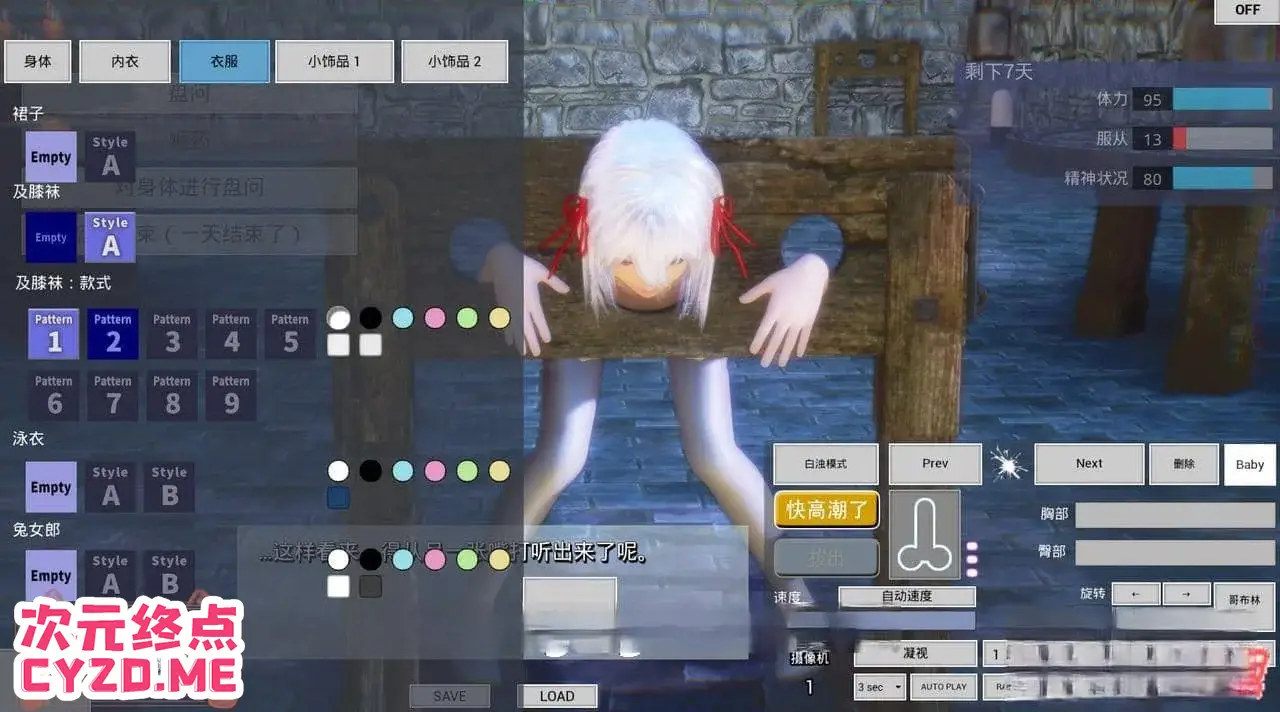 cyzd