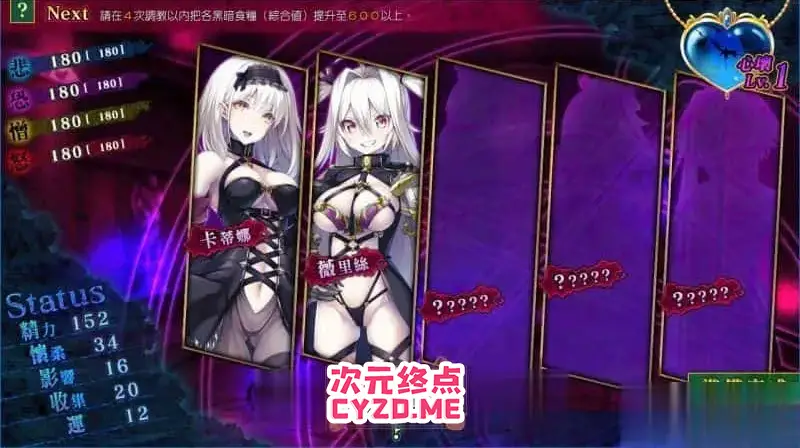 cyzd
