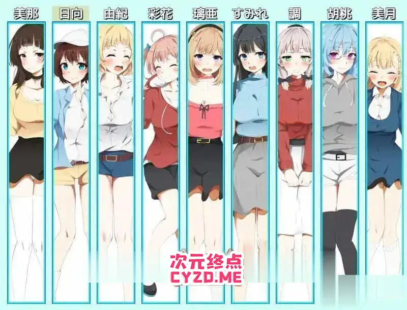cyzd