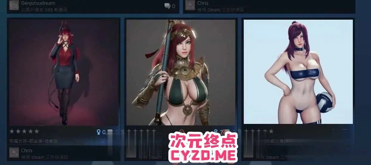 cyzd