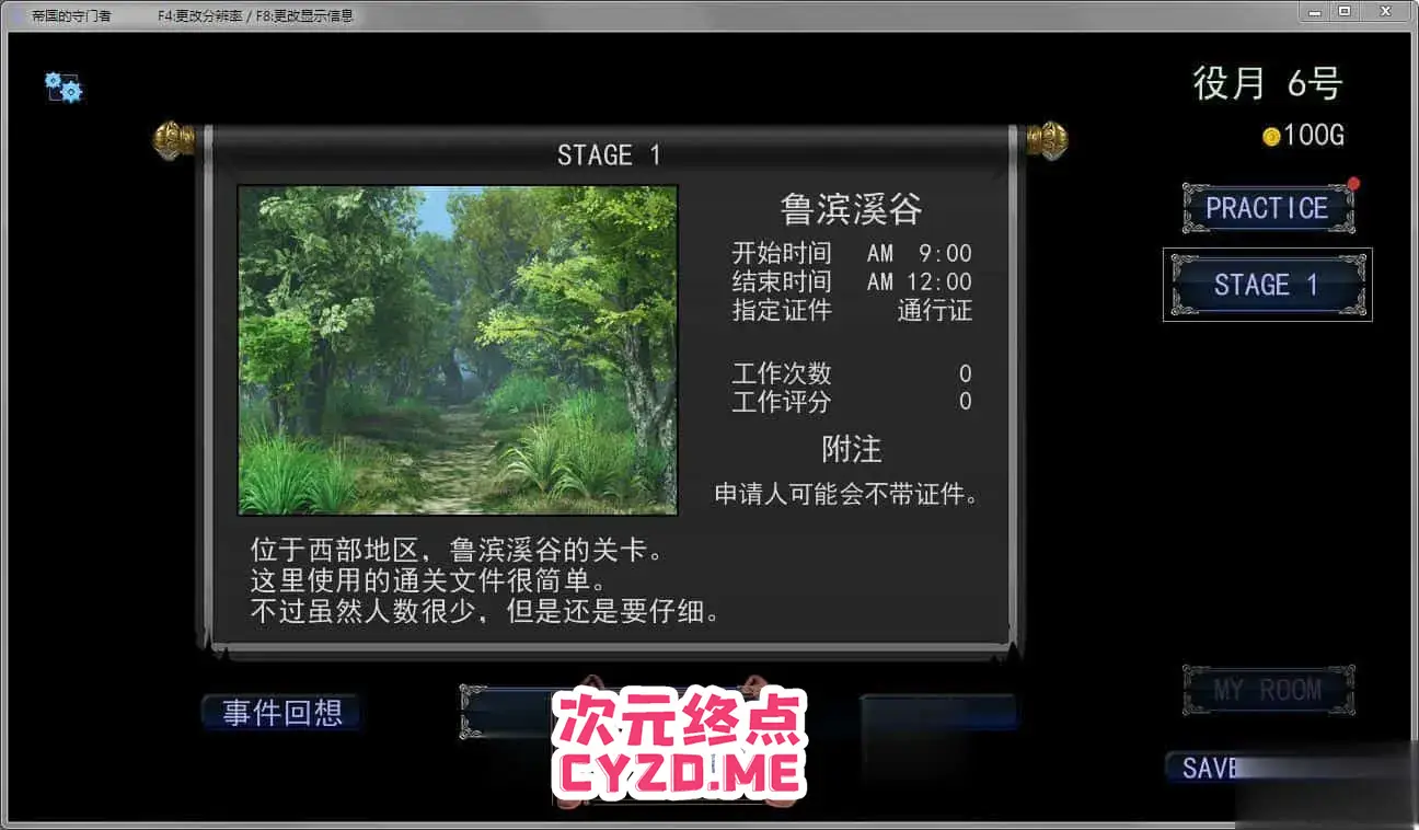 cyzd