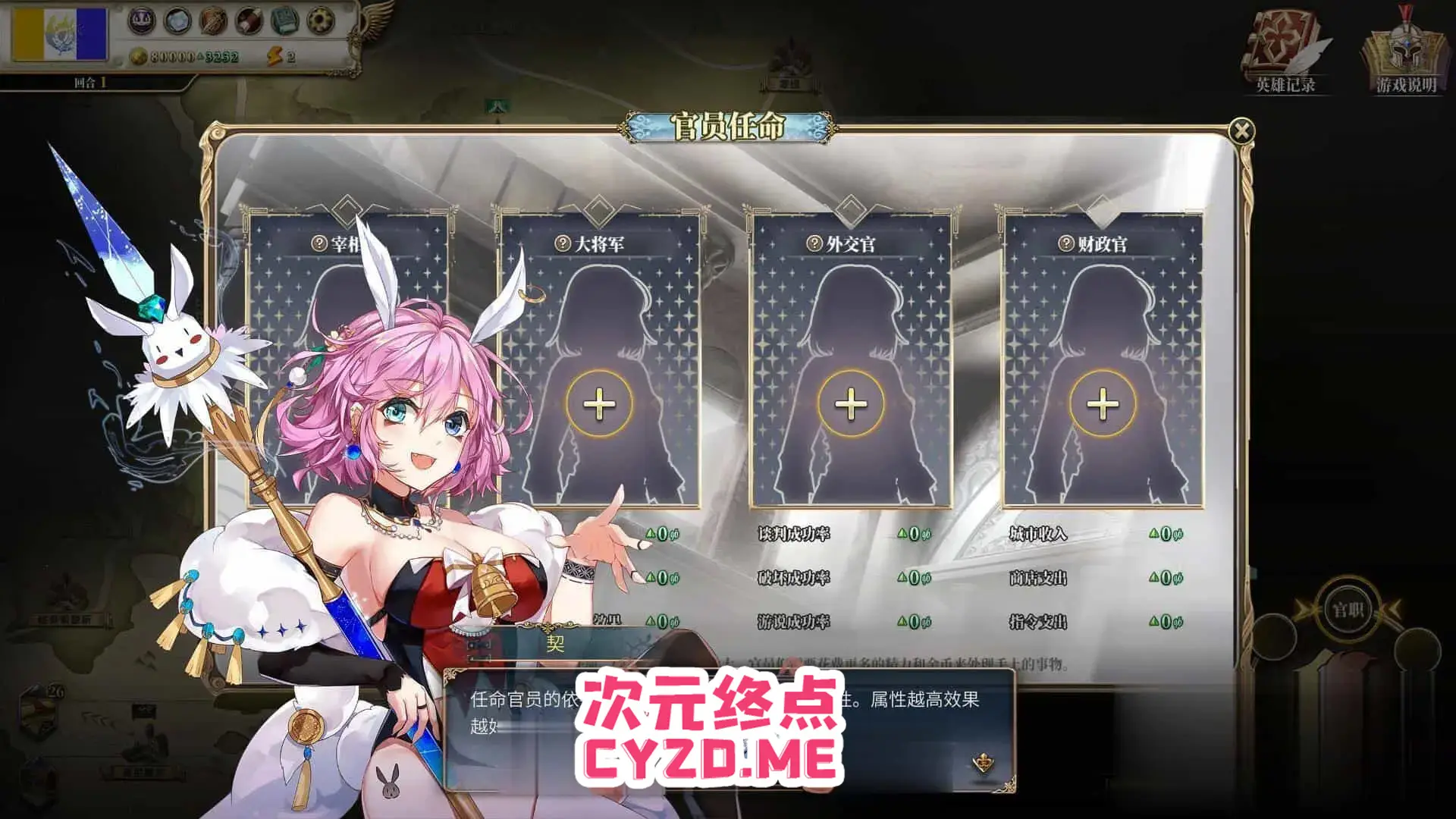 cyzd