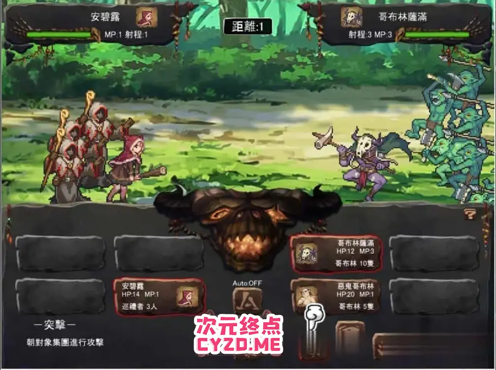 cyzd