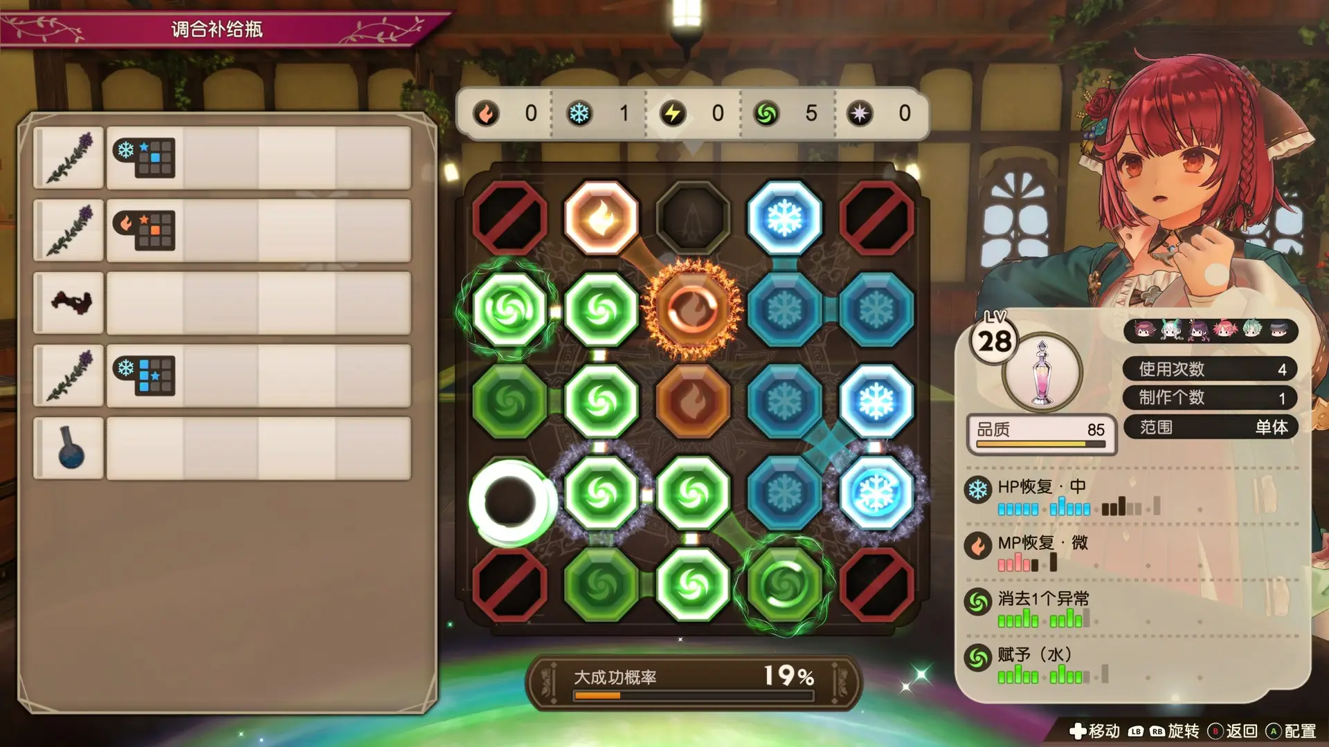 cyzd
