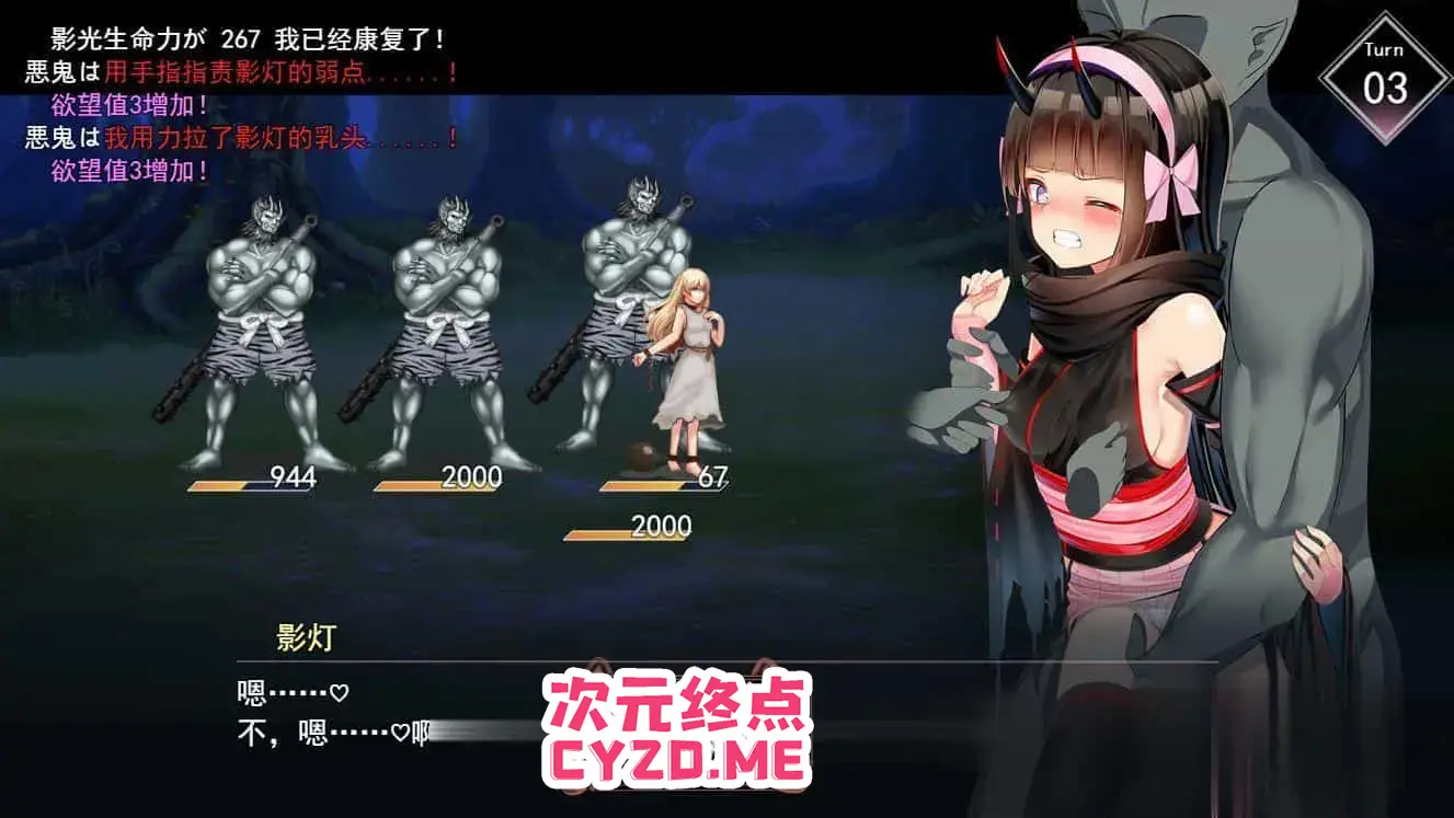 cyzd