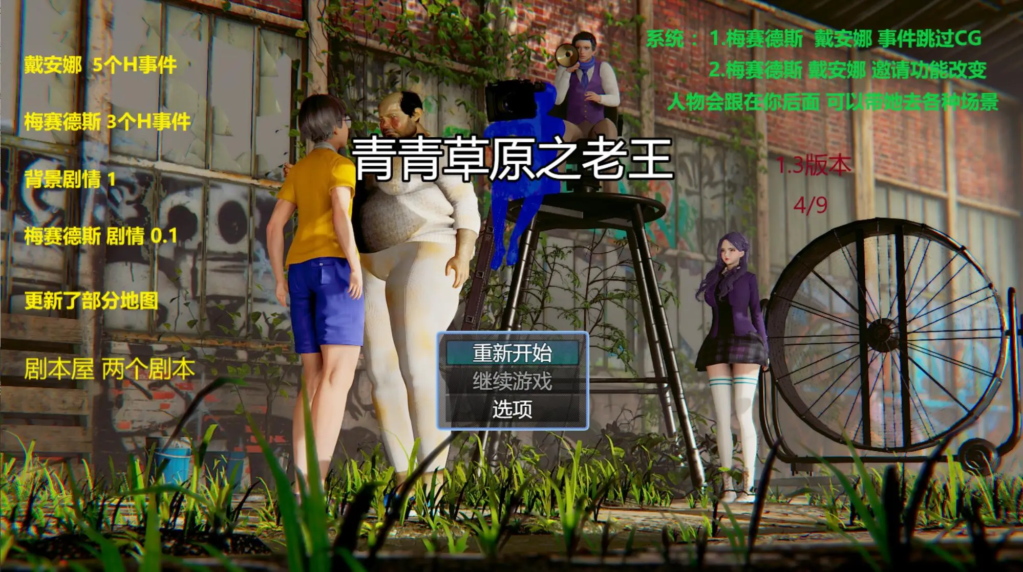 cyzd