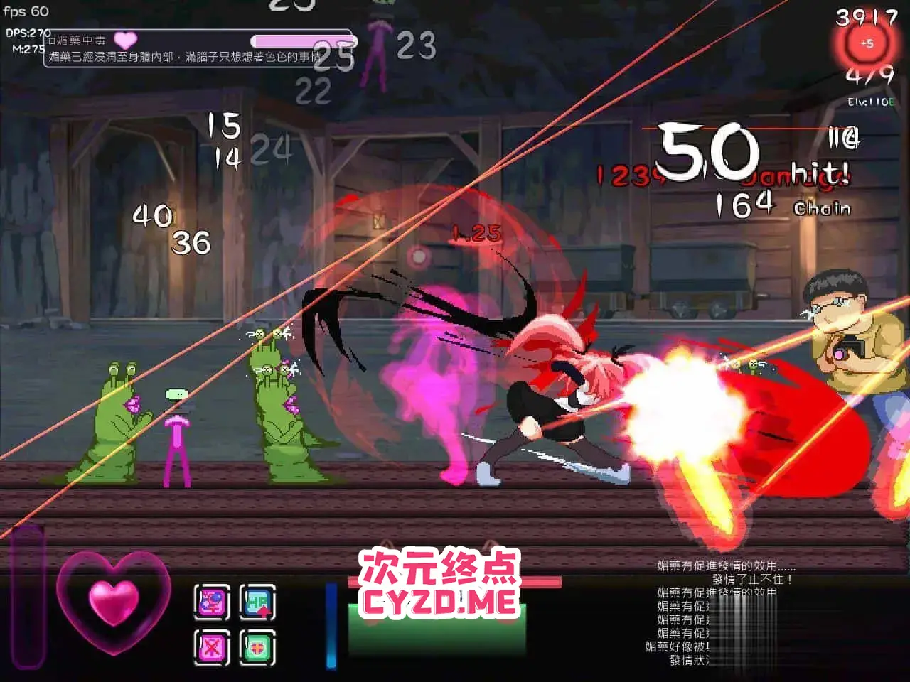 cyzd