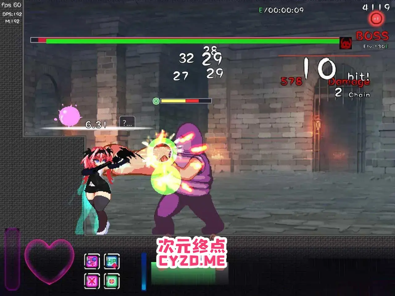 cyzd