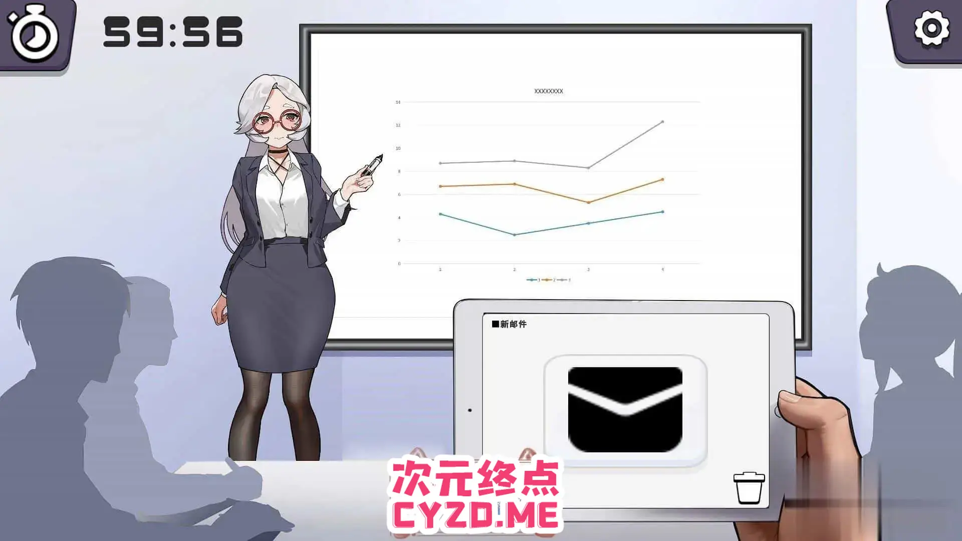 cyzd