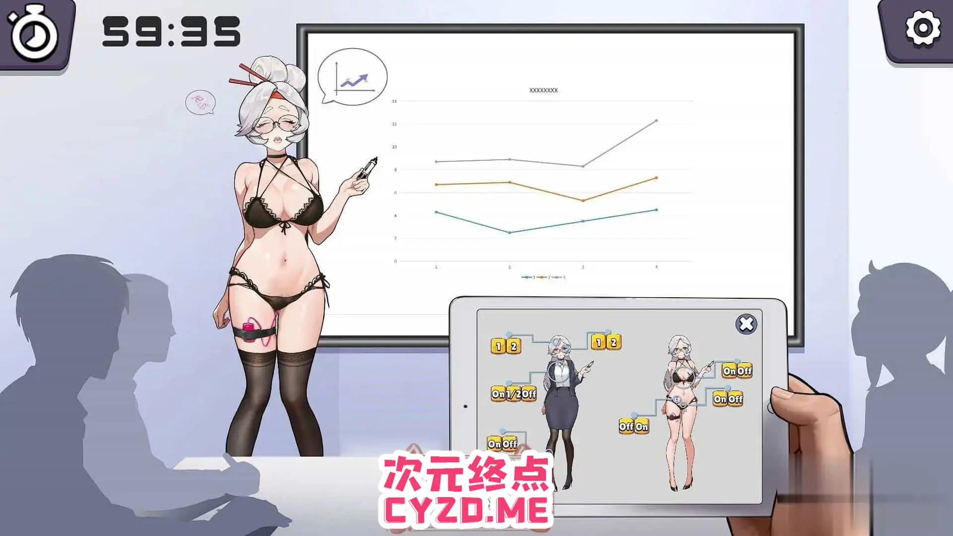 cyzd
