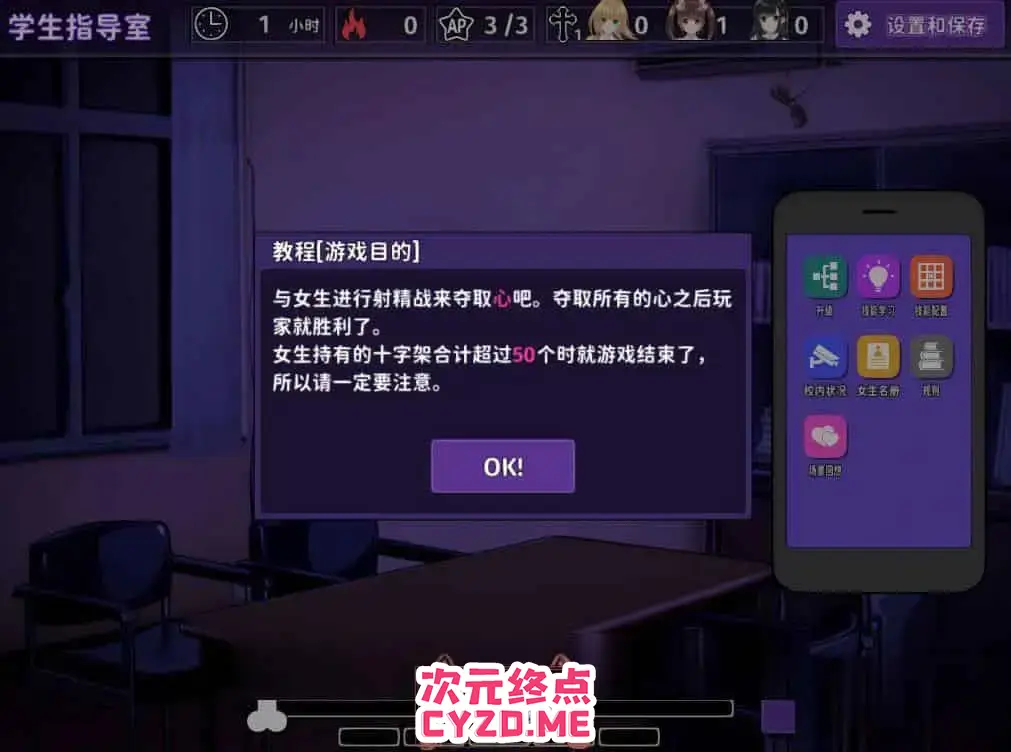 cyzd