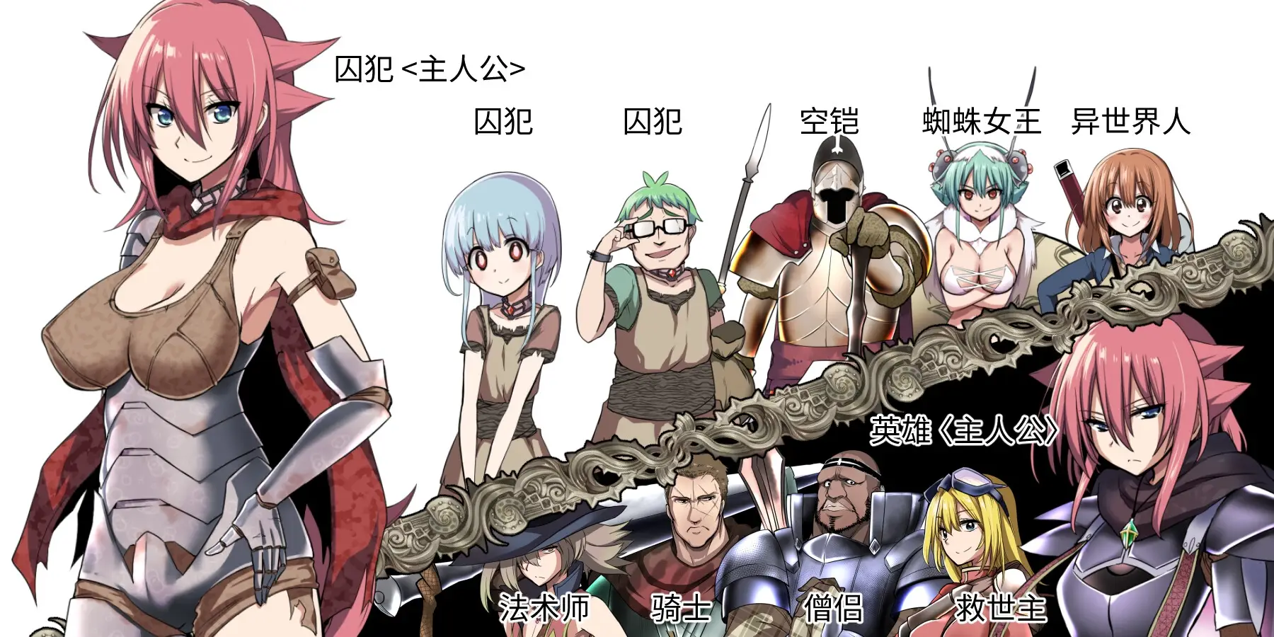R4316 【官中/RPG】英雄越狱 王国的编年史：King Exit V3.0.0[1000M]