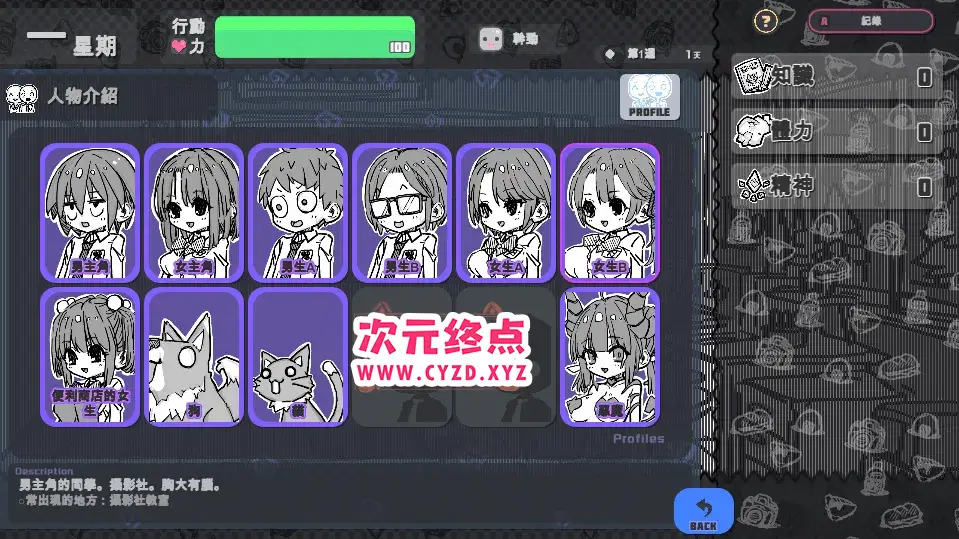 cyzd