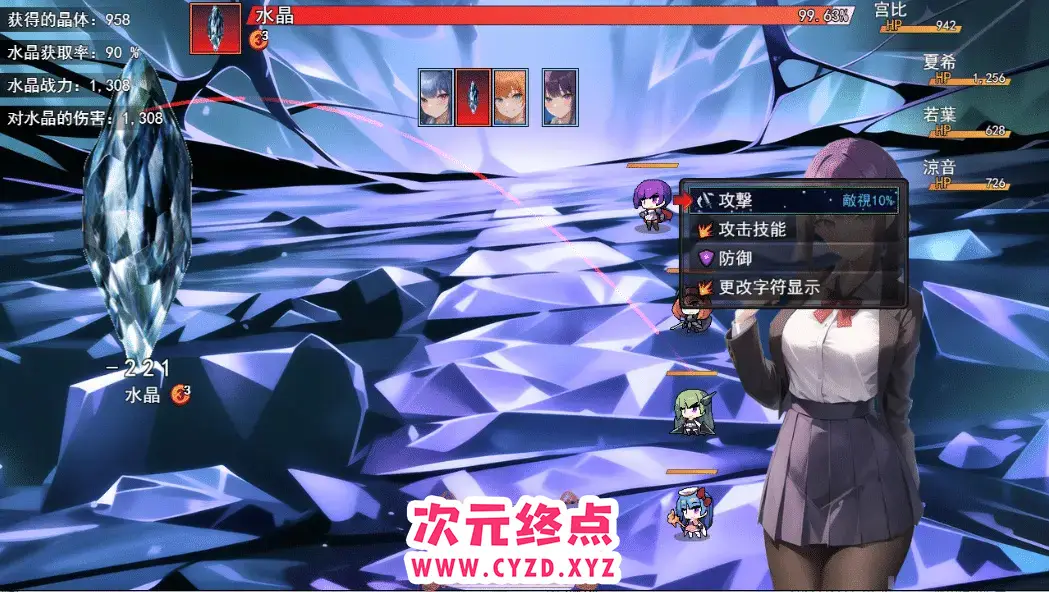 cyzd